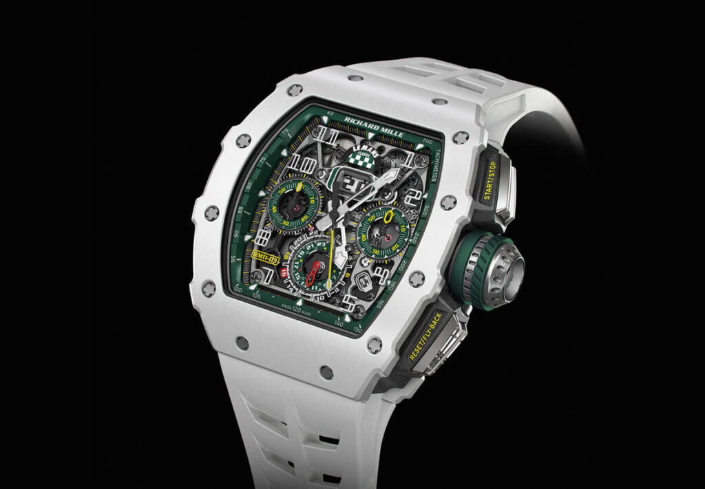 fintechzoom richard mille